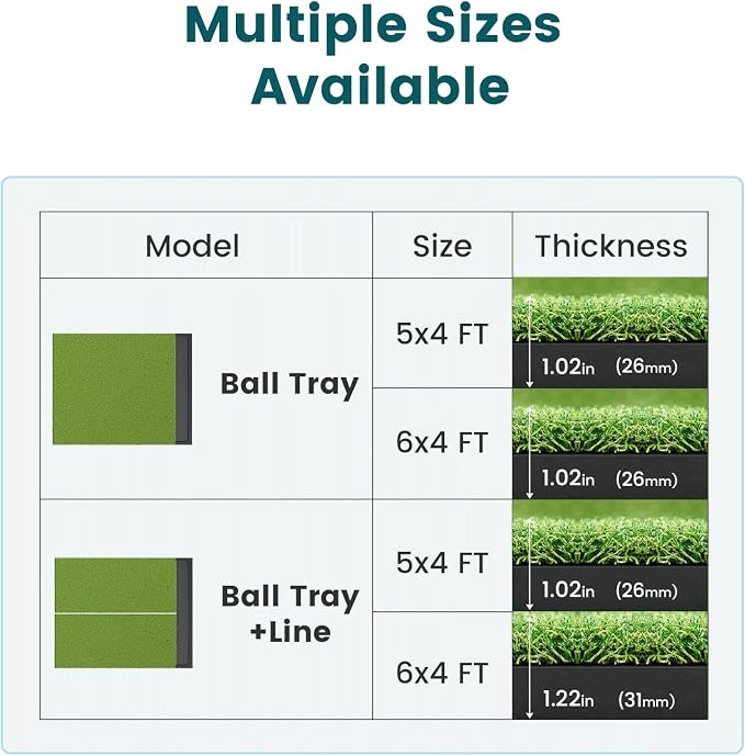 Golf Hitting Mat with Ball Tray, 5x4 / 6x4 ft, 26mm / 31mm Thick, Pro & Elite - Image 9