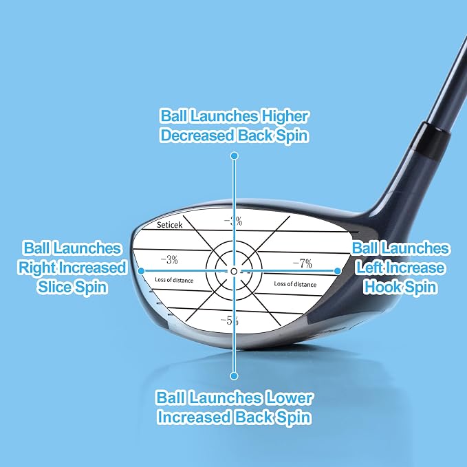 Golf Impact Tape Set 300Pcs, Self-Teaching Sweet Spot and Consistency Analysis - Image 6