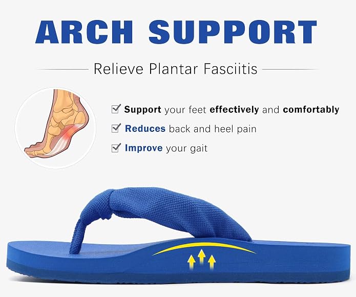 KuaiLu Flip Flops for Women - Image 4
