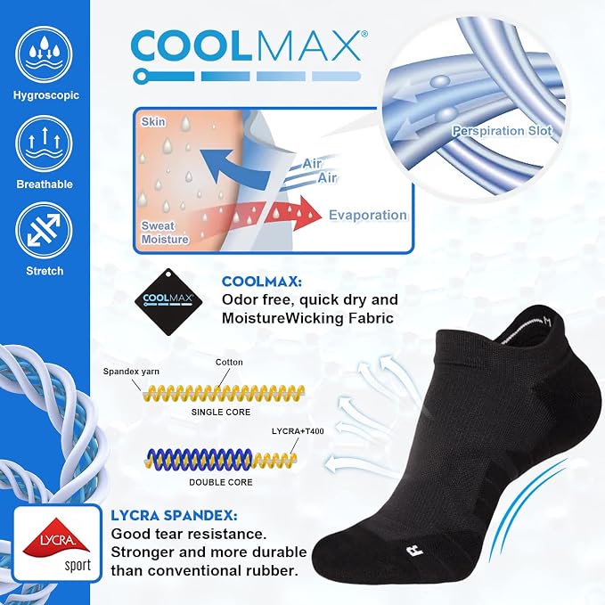 Hylaea Athletic Running Socks Cushion Padded Moisture Wicking Low Cut - Image 2