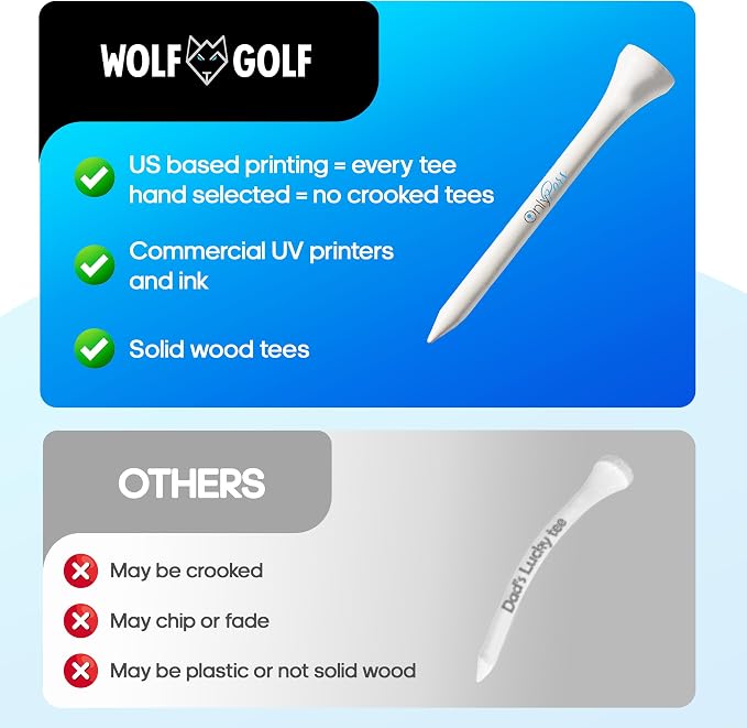 OnlyPars Golf Tees - Image 5