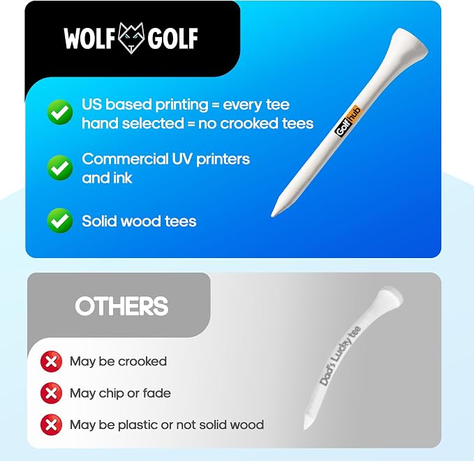 OnlyPars Golf Tees - Image 6