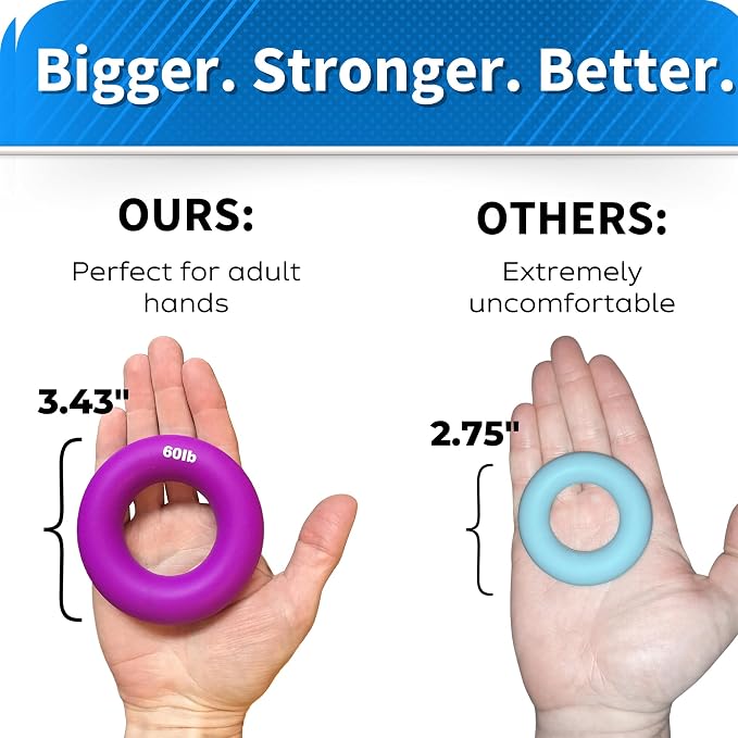 Grip Strength Trainer Kit - Image 4