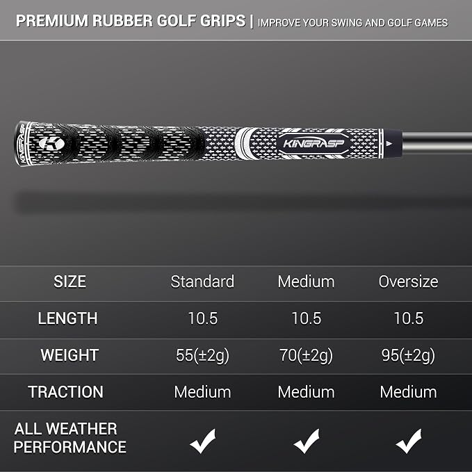 Premium Hybrid Golf Grips - Image 8