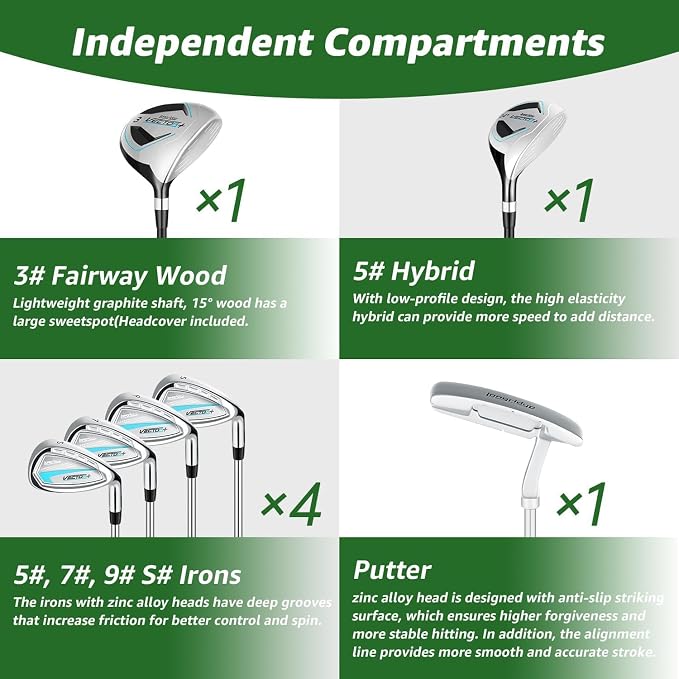 8 Pieces Complete Golf Club Set - Image 2