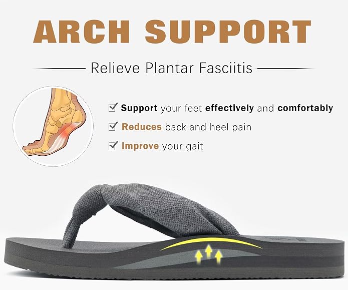KuaiLu Flip Flops for Women - Image 4