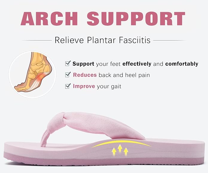 KuaiLu Flip Flops for Women - Image 4