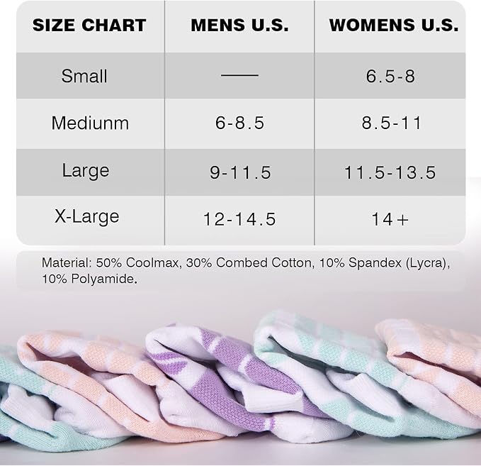 Hylaea No Show Running Athletic Anti-Blister Wicking Coolmax Socks, Seamless - Image 6