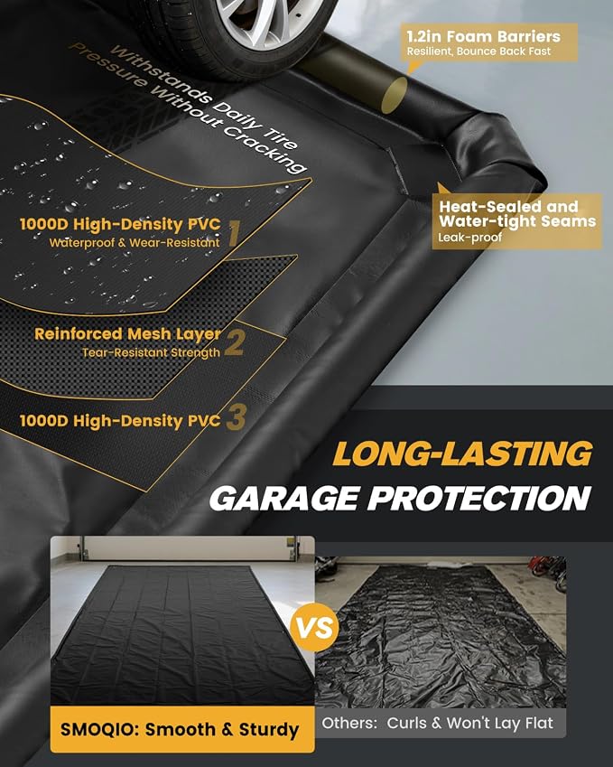 Garage Floor Mat, Containment Mats - Image 3