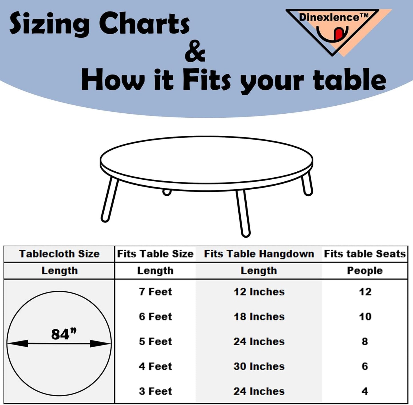 2 Pack Navy Blue Premium Plastic Tablecloth Round 84 Inches Reusable Midnight Marine Blue Decorative Table Cover for Dining, Wedding, Party, Indoor and Outdoor use