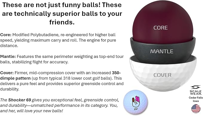 Nut Caddy Golf Ball Holder for Men - Image 3