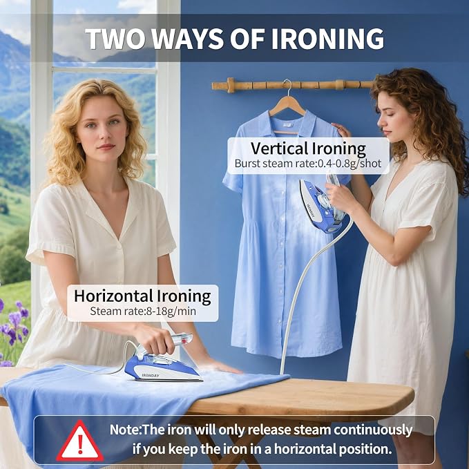 1100W Mini Travel Iron with Steam - Image 3