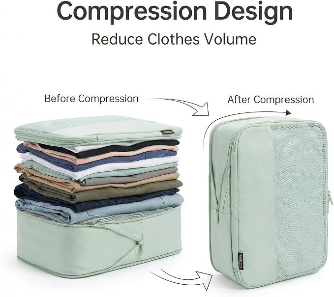4 Piece Compression Packing Cubes - Image 6