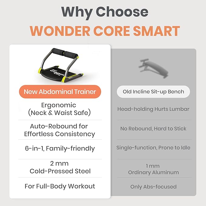 Wonder Core Smart, Ab Machine, Ab Workout Equipment, Sit Up Machine & Exercise - Image 6