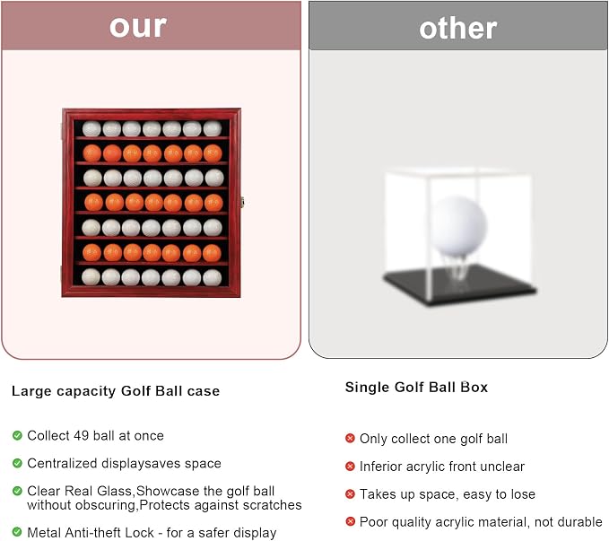 KCRasan Golf Ball Display Case - Image 5