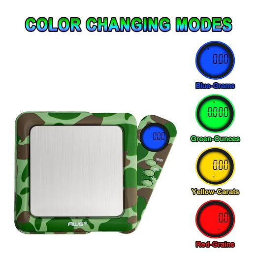 American Weigh Scales 200g x 0.01g Digital Pocket Scale 0.01g Accuracy-Blade - Image 3