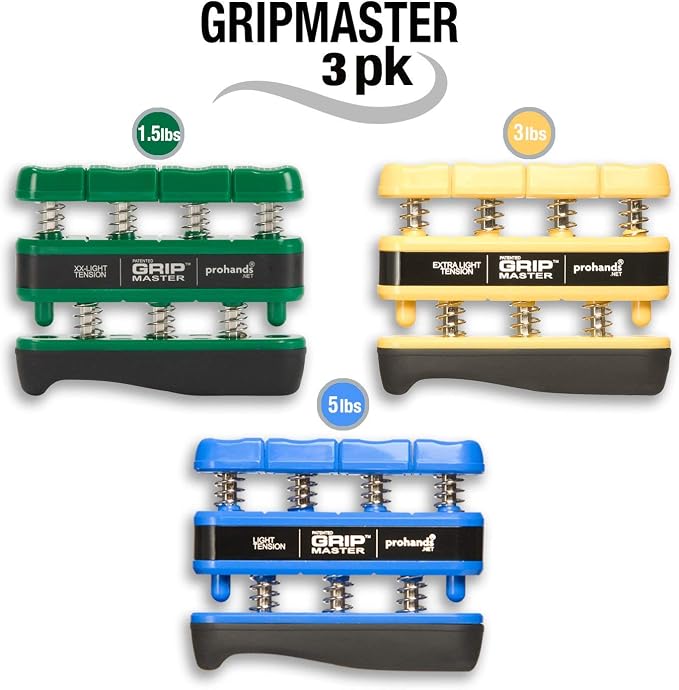 Prohands Gripmaster Hand Exerciser, Finger Exerciser, Spring-Loaded, - Image 3