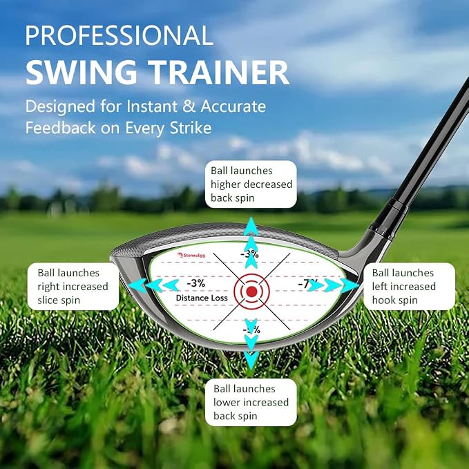 Golf Impact Tape, Self-Teaching Sweet Spot and Consistency Analysis, Golf Club - Image 4
