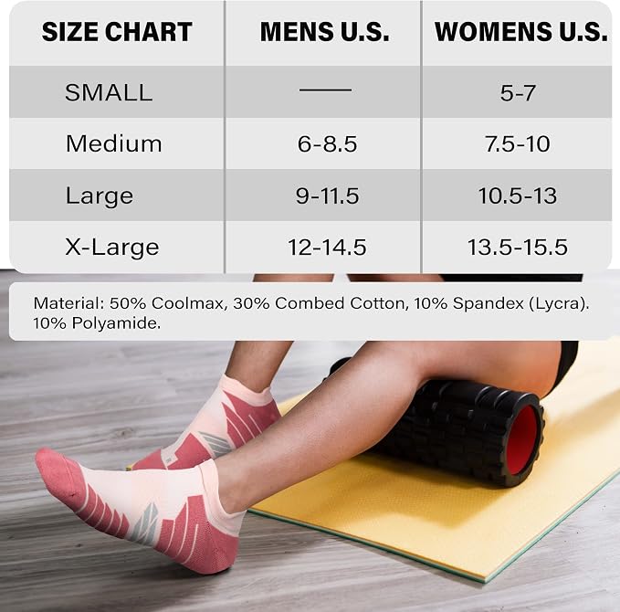 Hylaea No Show Running Athletic Anti-Blister Wicking Coolmax Socks, Seamless - Image 6