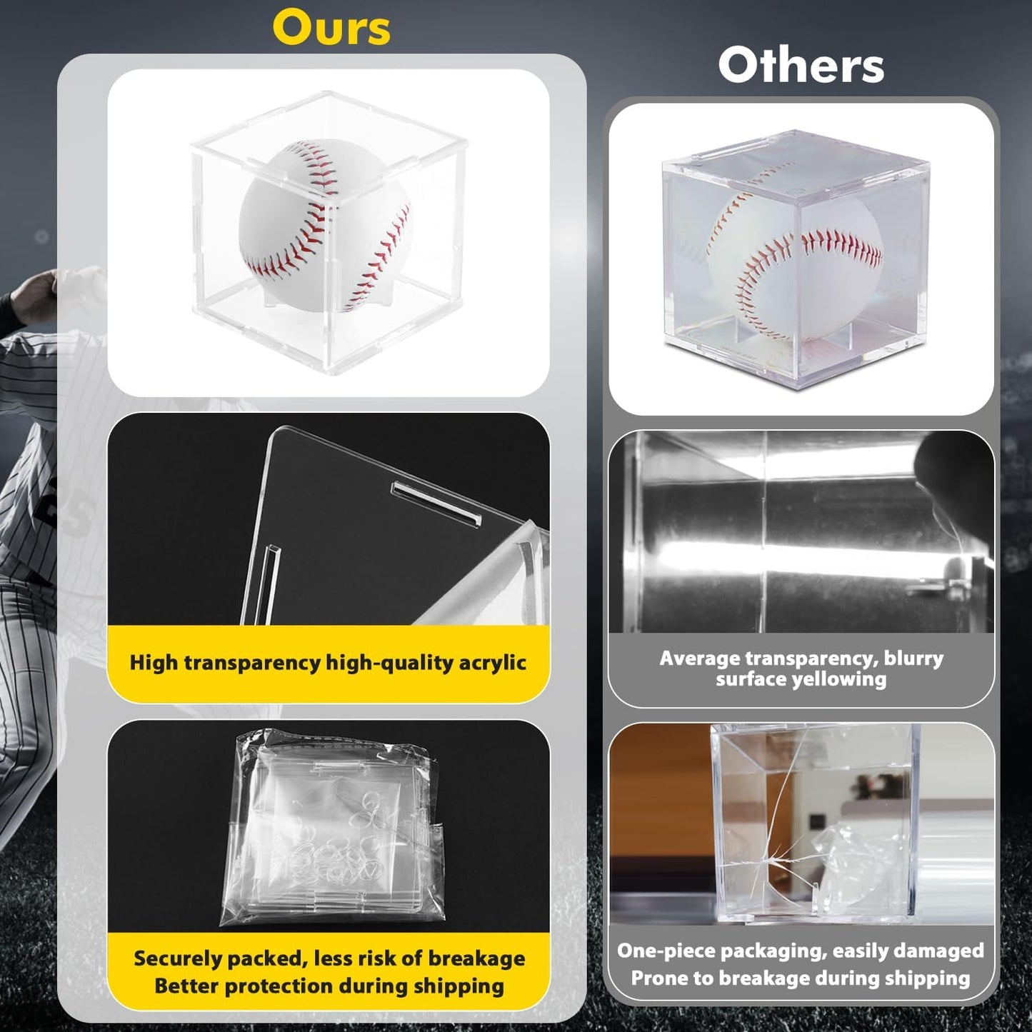 2 Pack Assembled Baseball Display Case, UV-Blocking Acrylic Baseball Holder Display Case, 3.2 Inch Cube Clear Softball Holder Box, Signed Baseballs Protector for Collectibles, Memorabilia, Tennis Ball