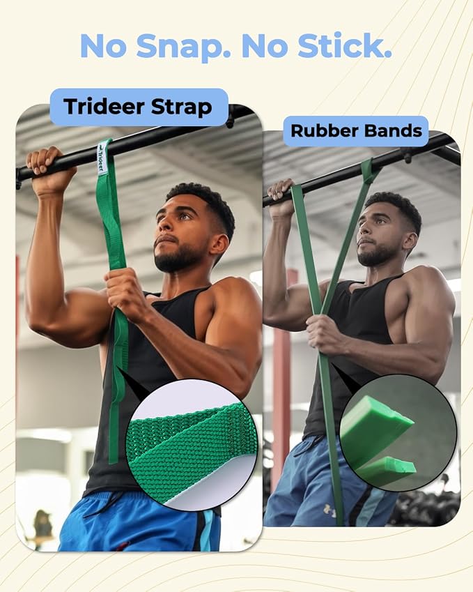 Trideer Stretching Strap Yoga Strap - Image 3