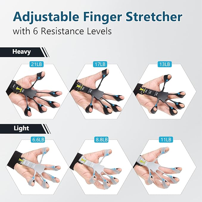 13 PCS Grip Strength Trainer Kit, Hand Gripper Strengthener, Forearm - Image 5