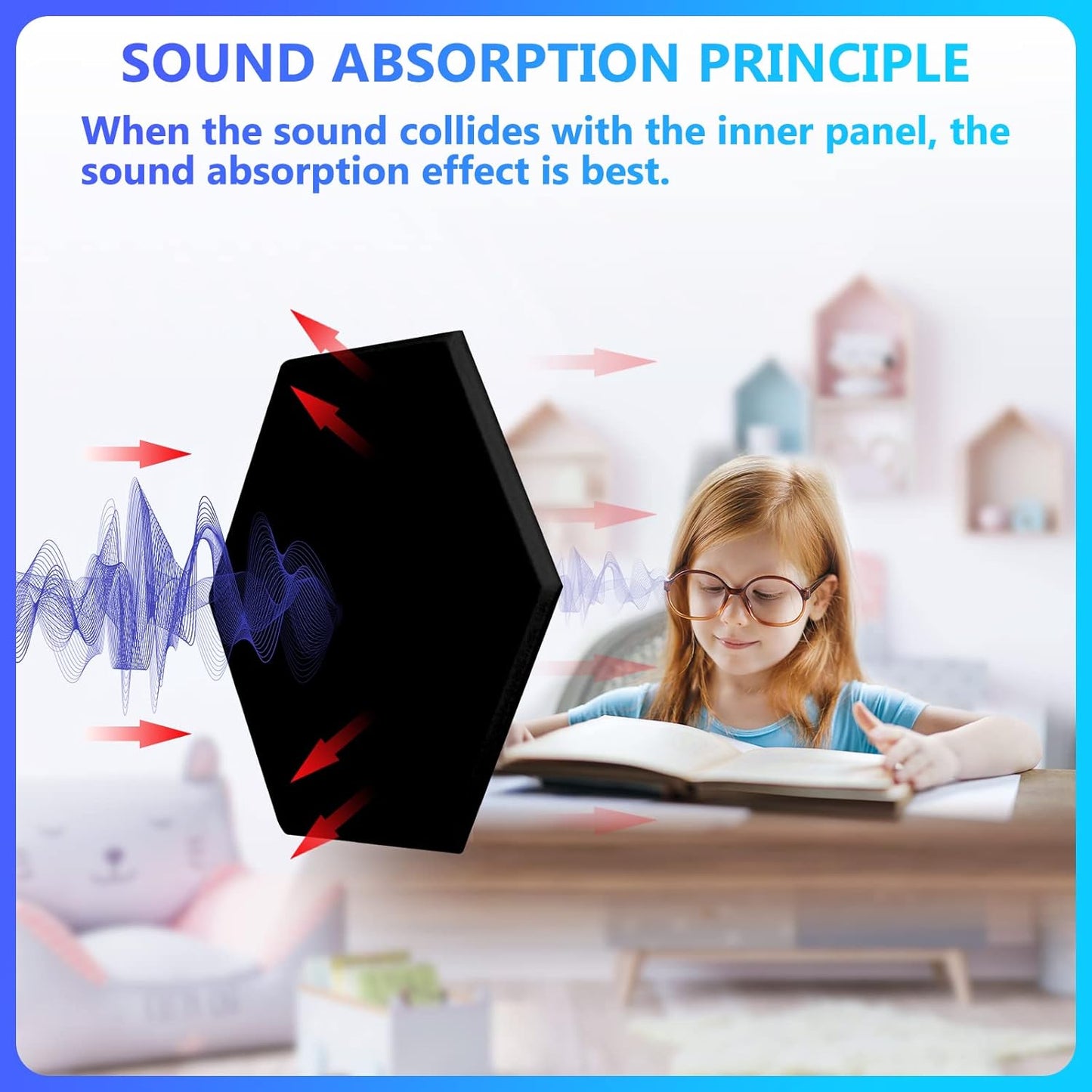 18 Pack Acoustic Panels-12"X10"X 0.4" Self-Adhesive Soundproof Wall Panels High-Density Sound Absorbing Panel Acoustic Treatment Panel Used in Home & Offices （Black Hexagon）