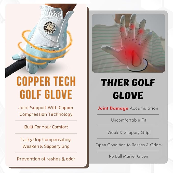 Copper Tech Golf Gloves Men Right Handed Golfer or Left Handed Golfer | Copper - Image 5