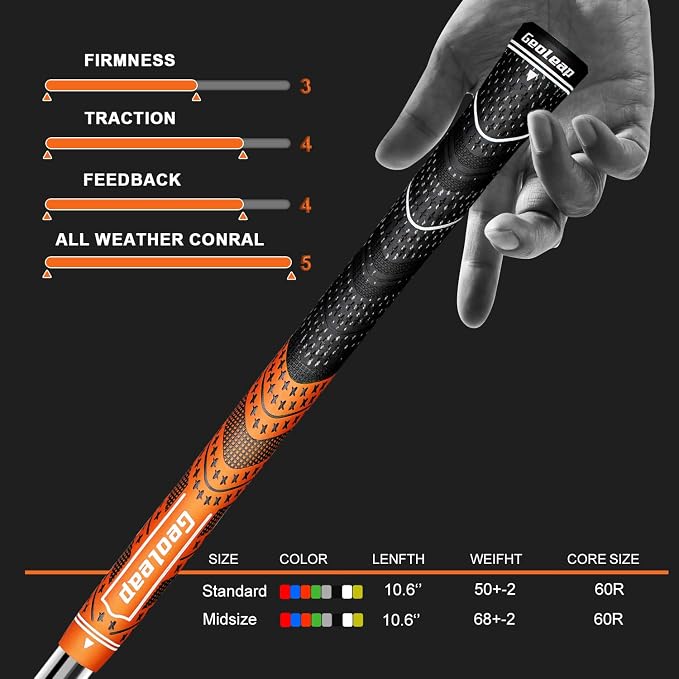 Geoleap Golf Grips Set of 13- Cord Rubber Compound Material, Hybrid Golf Club - Image 5