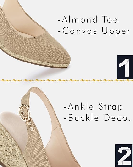 Juliet Holy Womens Wedge Sandals Espadrilles Closed Toe Slingback Buckle Strap - Image 4