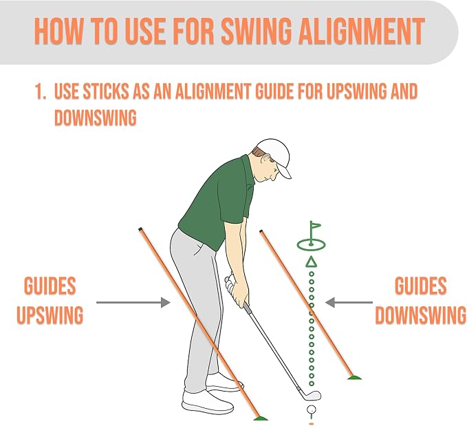 Elevate & Co. Golf Alignment Sticks – 36” Training Aid - Image 3