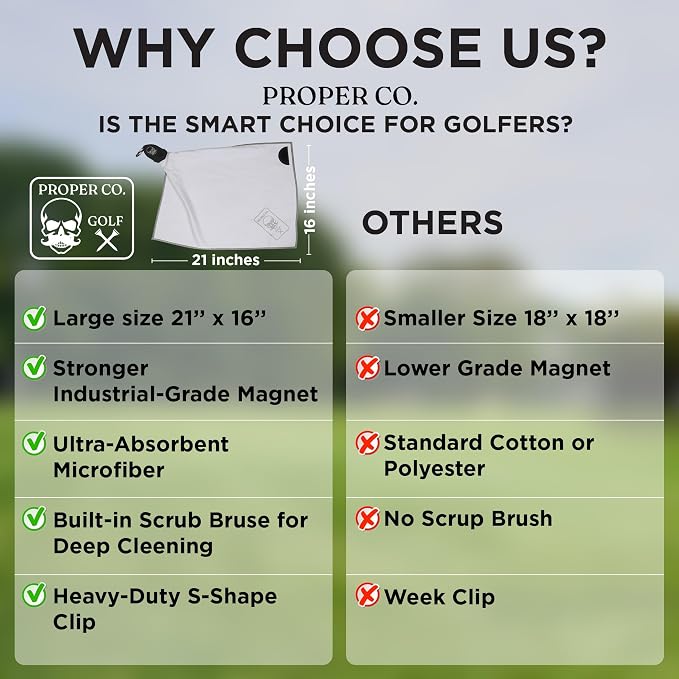 Magnetic Golf Towel Microfiber Golf Towel | Ultra Absorbant Waffle Pattern | - Image 9