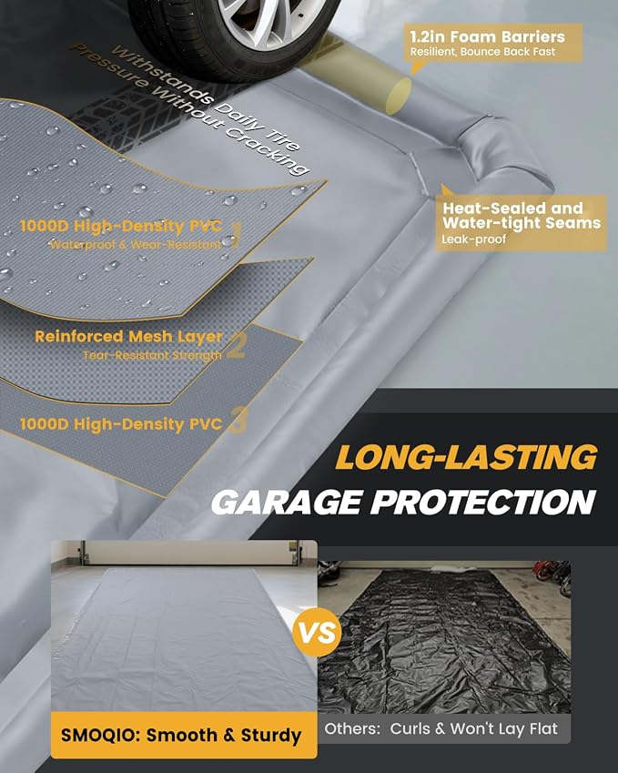 Garage Floor Mat, Containment Mats - Image 3