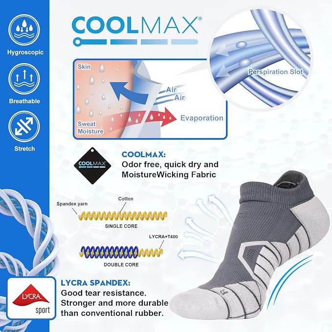 Hylaea Athletic Running Socks Cushion Padded Moisture Wicking Low Cut - Image 2