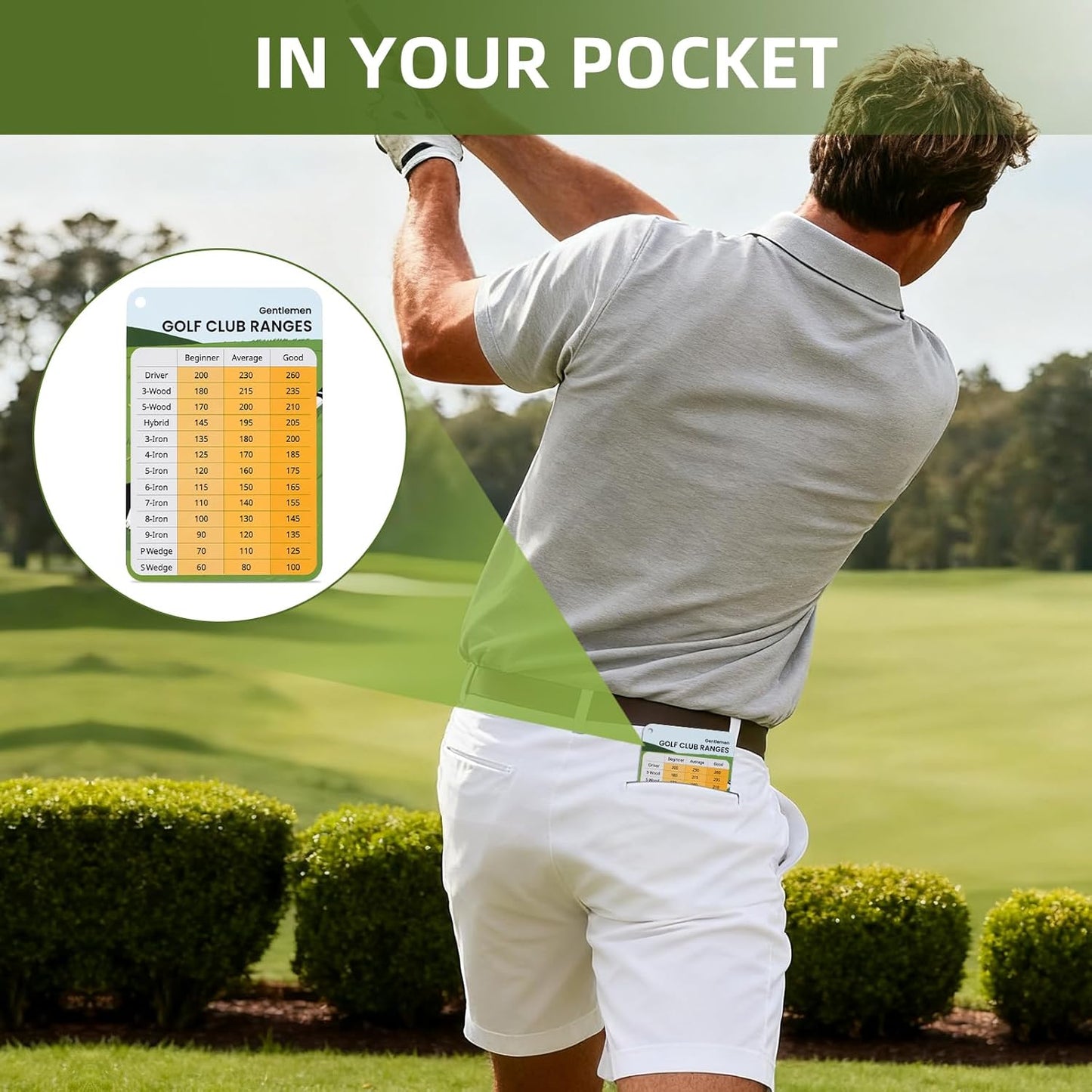 2-Pack Golf Club Distance Card, Golf Club Range Chart Card, Quick Reference Yardage Card, Sturdy Golf Yardage Card for Seasoned Golfers, Average or Beginners