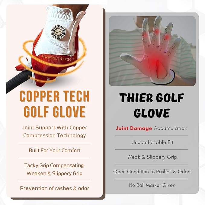 Copper Tech Golf Gloves Men Right Handed Golfer or Left Handed Golfer | Copper - Image 5