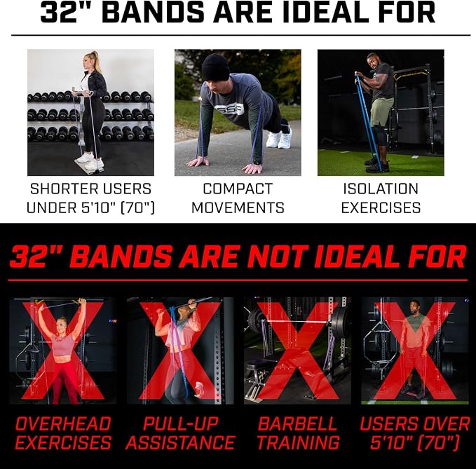 Serious Steel Fitness 32" Resistance Training Bands - Image 3