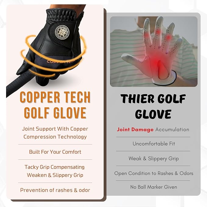 Copper Tech Golf Gloves Men Right Handed Golfer or Left Handed Golfer | Copper - Image 5