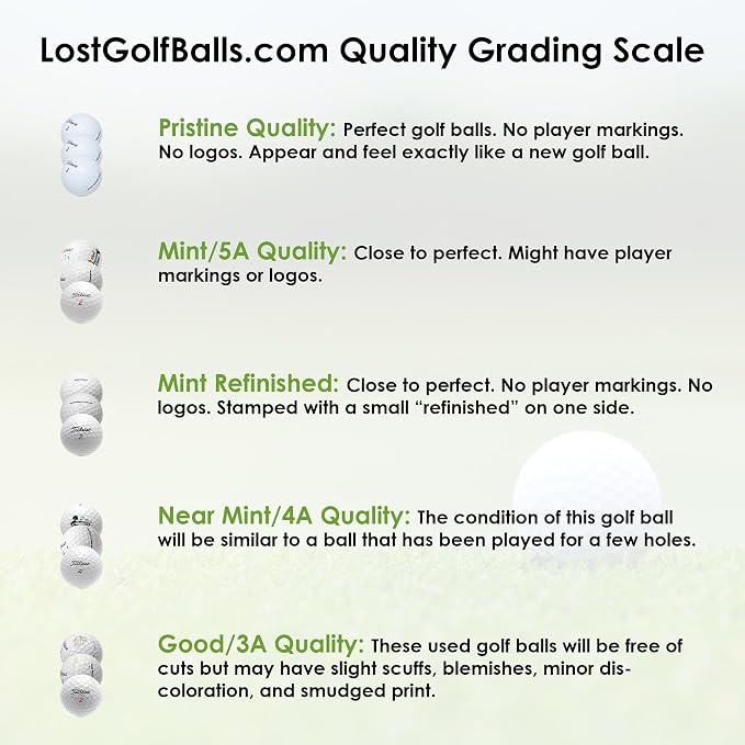 LostGolfBalls - e6 Golf Balls in Mint Condition, AAAAA Quality, Recycled Used - Image 4