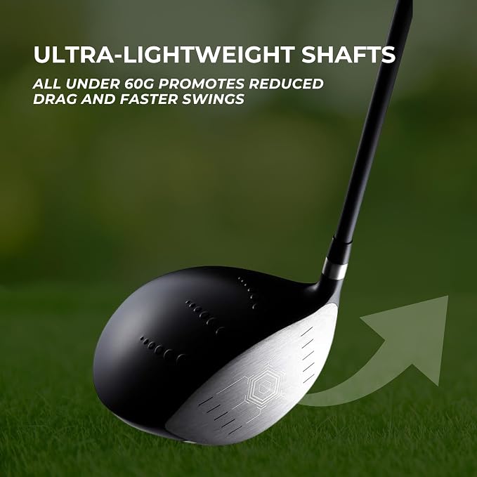 Titanium Driver Golf Club, Loft Lightweight Graphite Shaft, Oversized Sweet Spot - Image 4