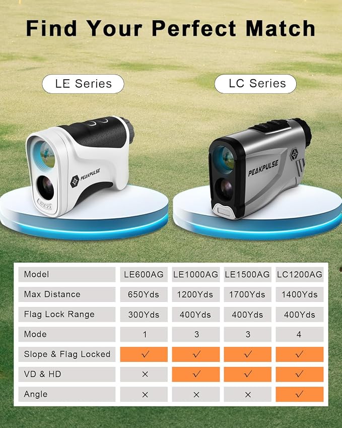 Golf Rangefinder 650/1200/1700 Yards Range Finder Golfing 6X Magnification 0.5 - Image 3