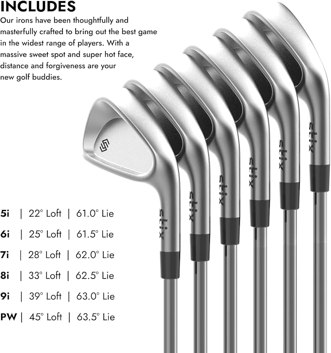 STIX Golf Iron Set – 6 Club Cavity Back Iron Set – Modern Minimal Design – - Image 2