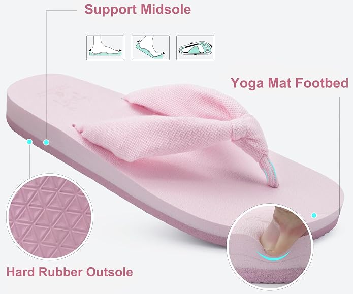 KuaiLu Flip Flops for Women - Image 6
