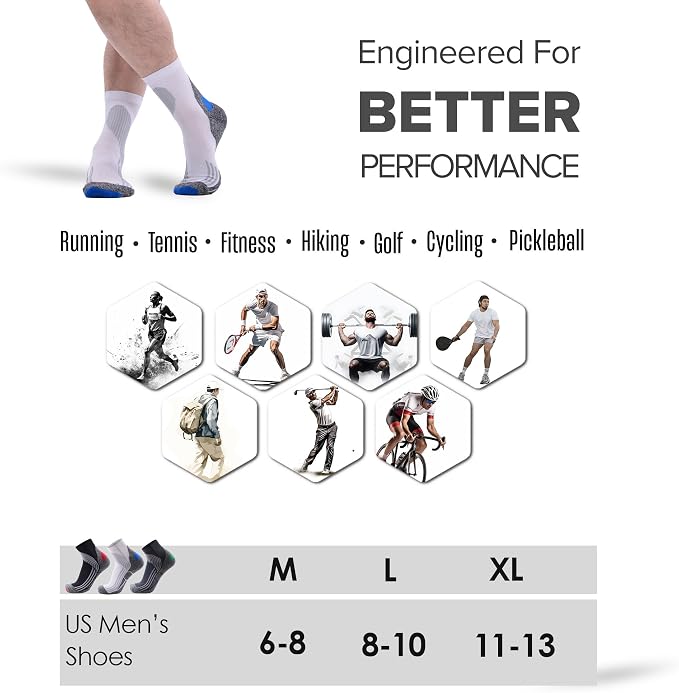 Tactia Full Cushion Compression Socks Men, Coolmax No-Blister Wicking Padded - Image 6