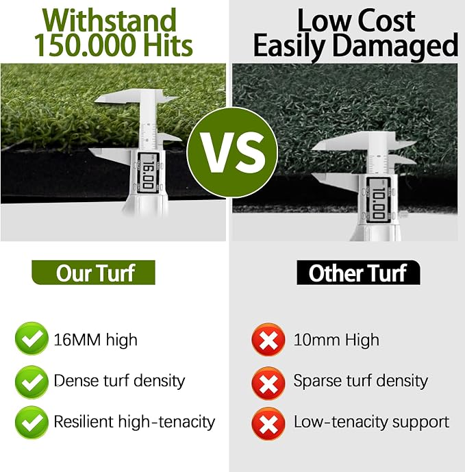 Golf Mat 5x4ft for Indoor Outdoor Use, 26mm Thick - Image 3