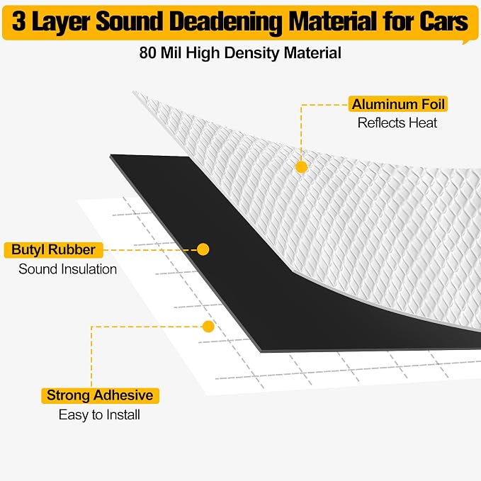 MYFAMIREA 18 sqft Car Sound Deadening, Sound Deading Material Mat - Image 3