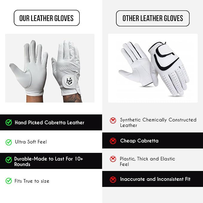 Men’s Golf Glove + 24 Yellow Almost Golf Practice Balls + Poker Chip Ball - Image 7
