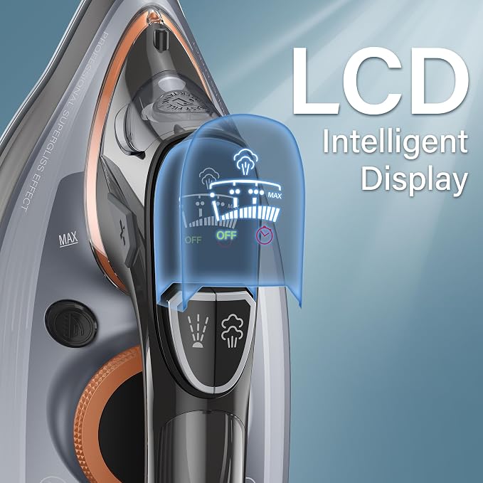 Steam Iron for Clothes with LCD Screen, 1700W Iron Non-Stick Ceramic Soleplate - Image 2