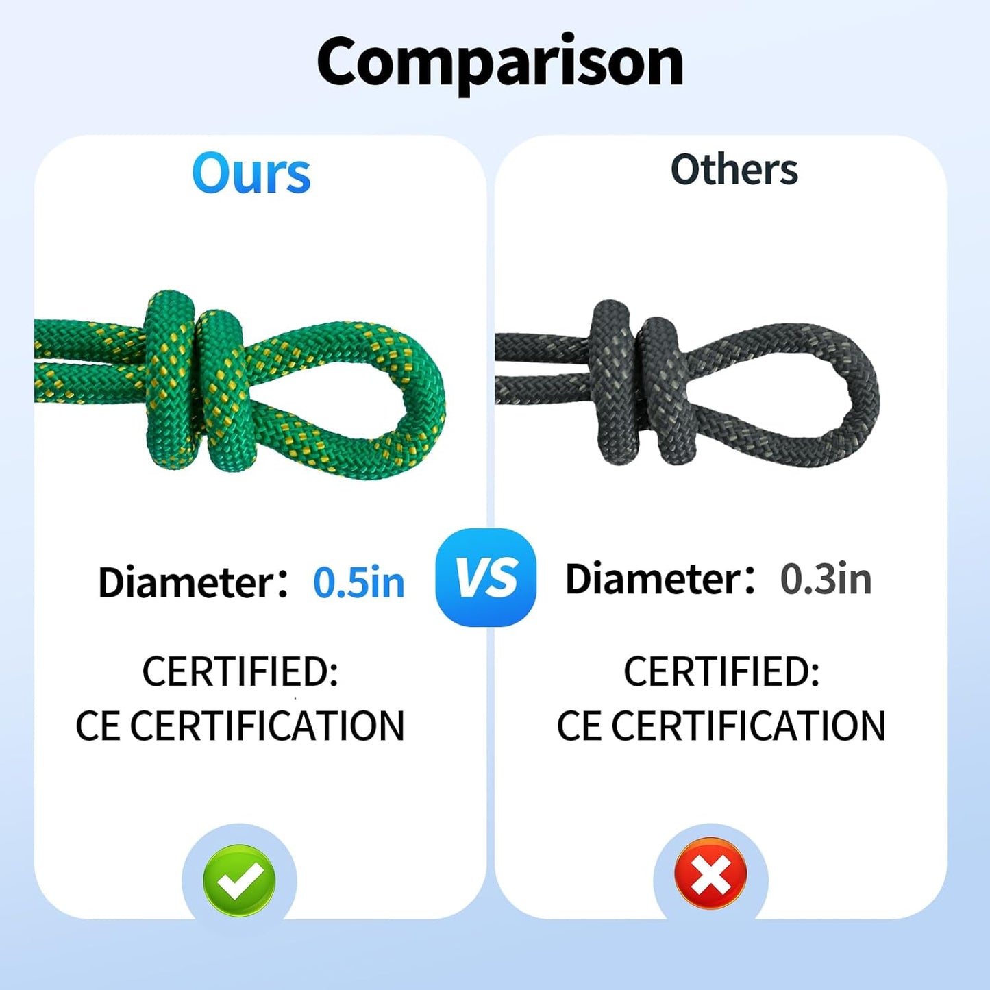 150Ft 1/2 Inch Heavy Duty Climbing Rope - for Tree Swing, Pulling, Outdoor & Gym Use (Green)