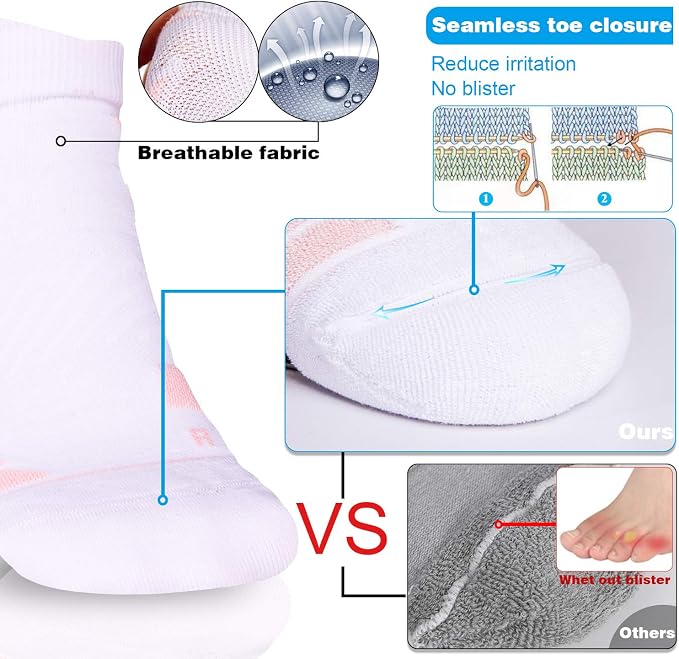 Hylaea No Show Running Athletic Anti-Blister Wicking Coolmax Socks, Seamless - Image 2